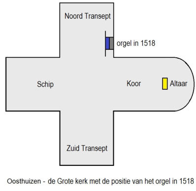 Oosthuizen - Grote kerk - plattegrond met orgel in 1518