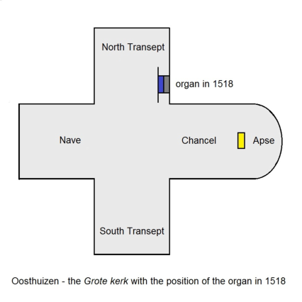 oosthuizen - plan of the church with organ in 1518