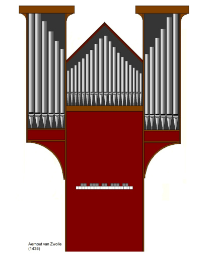 gothic organ of Aernout van Zwolle 1438